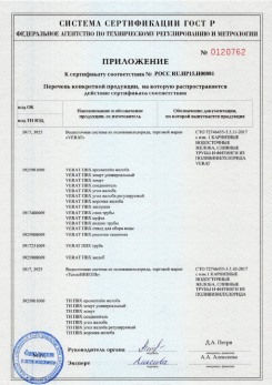 2020.02.06 Псков - Изделия системы водосточной: водосточные желоба, сливные трубы, фитинги.